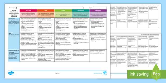 Australian Curriculum Year 4 Exposition Assessment Rubric/Guide to Making