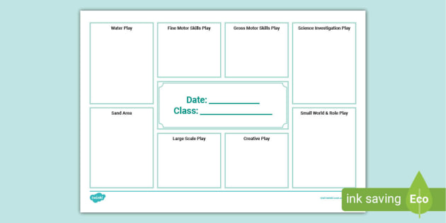 EYLF Outdoor Areas Editable Planning Template (teacher made)