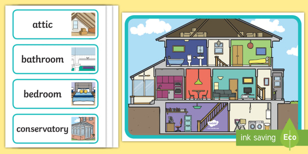 ROOMS OF THE HOUSE, LABELLING WORKSHEET