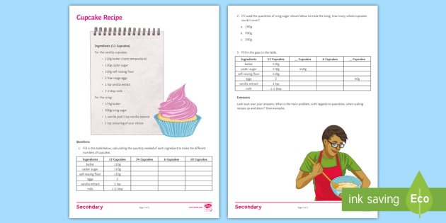 Cupcake Recipe Worksheet / Worksheet (teacher made)