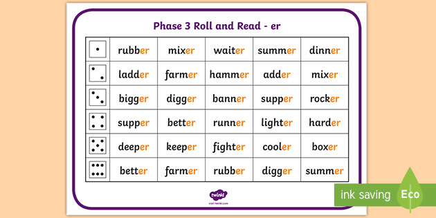 Phase 3 Er Phoneme Roll And Read Mat Teacher Made