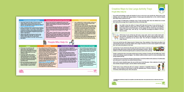 EYFS Ages 0-2 People Who Help Us Bumper Planning Pack