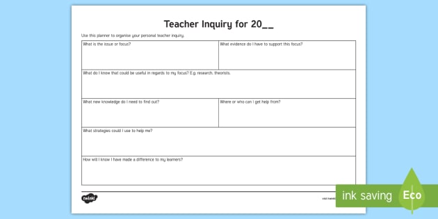 New Zealand Teacher Personal Inquiry Process Editable Proforma