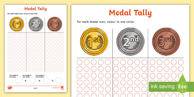 The Olympic And Paralympic Games Medal Tally