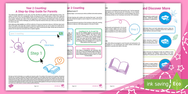 👉 Year 2 Counting: A Step-by-Step Guide for Parents