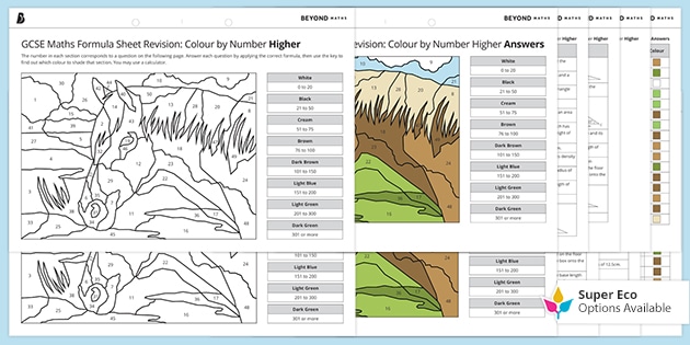 Gcse Maths Formula Sheet Revision Colour By Number