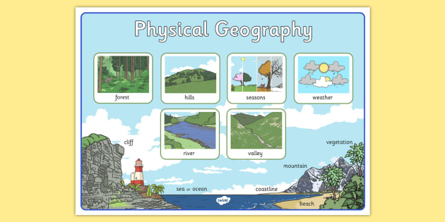 Physical Geography Large Poster Teacher Made 7887