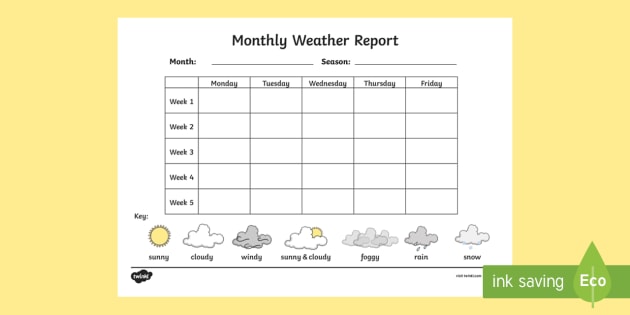 Monthly Weather Report (teacher made)