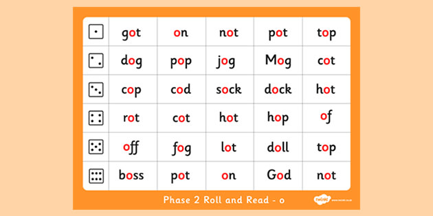 Phase 2 o Phoneme Roll and Read Mat (teacher made)