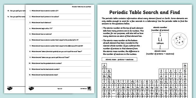 periodic table research task