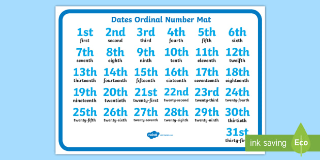 Numbers date. Ordinal numbers and Dates. 1st 2nd 3rd как читать. Ordinal numbers 1-31. Числа на английском th Rd St.