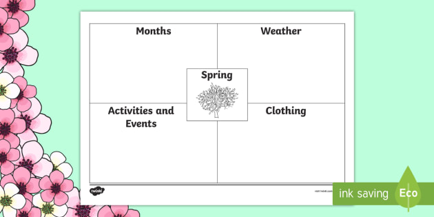 F-2 Spring in Australia Worksheet / Worksheet (teacher made)