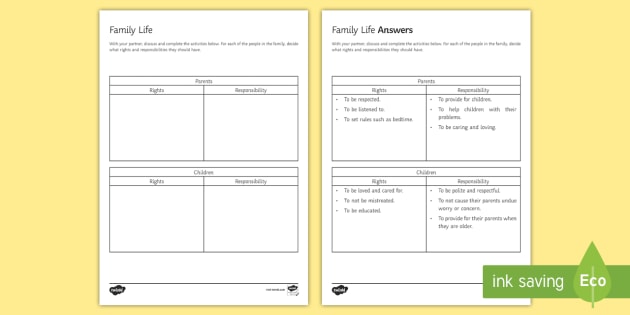 Family Rules Worksheet / Worksheet (teacher made)