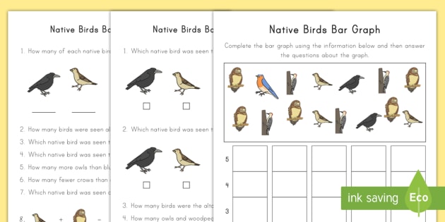 Native Birds Bar Graph Differentiated Activity