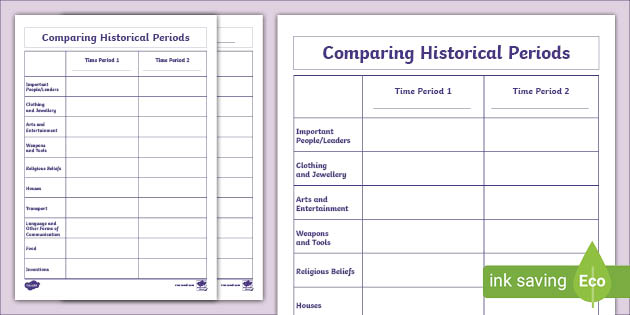 compare and contrast worksheets middle school ks2 history how to write a newspaper report grade 4