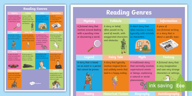 Reading Genres Poster Genres Of Writing Primary Resources