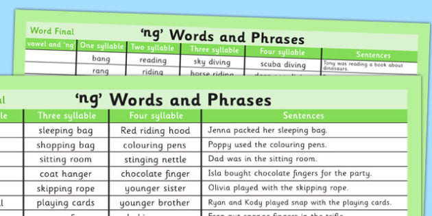 Ng Sound Word Mat - English Resource (teacher made) - Twinkl