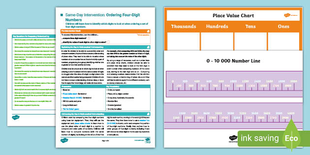 Maths Intervention Programmes | Twinkl Boost Resources