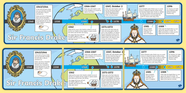 Sir Francis Drake Timeline Teacher Made