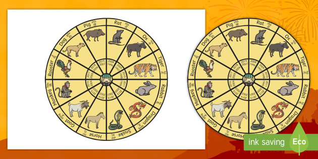 FREE! - Chinese Zodiac Wheel Cut-Outs English/Mandarin Chinese/Pinyin