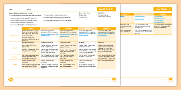 'y' saying /ee/ Lesson Plan - Level 5 Week 14 (teacher made)