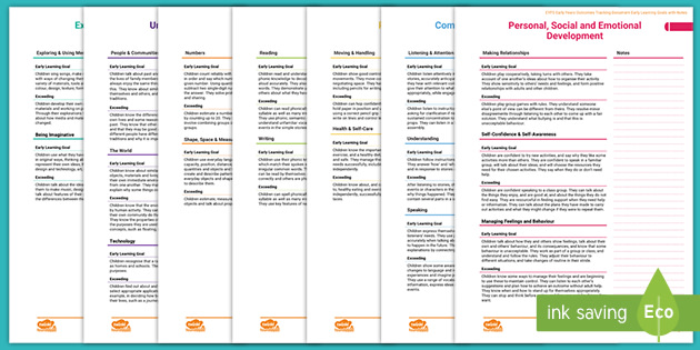 Eyfs Early Years Outcomes Tracking Document Early Learning Goals With Notes