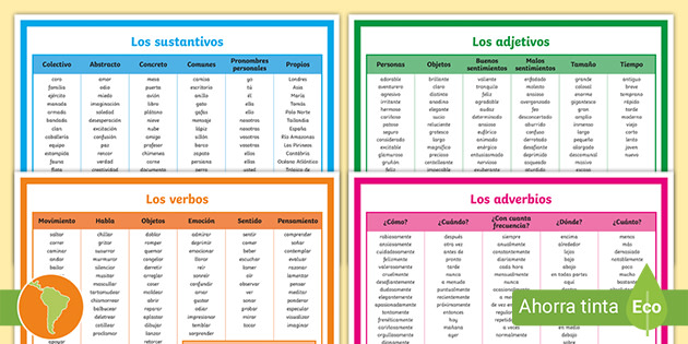 Ficha de información: sustantivos, adjetivos, verbos y adverbios- Guía de