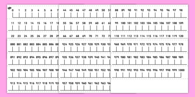 0 1000 Number Line Place Value Counting 1000 Number Line