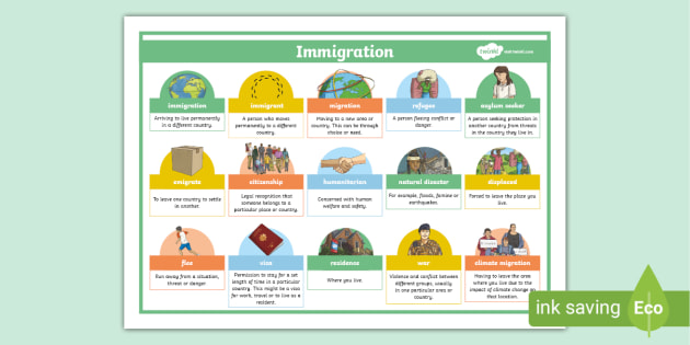 Immigration Word Mat