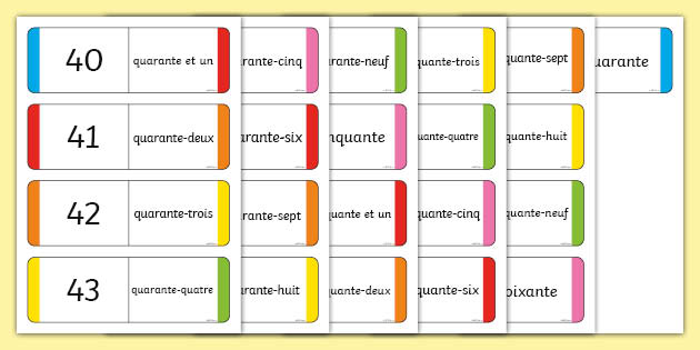 French Number Loop Cards 40-60 (teacher made)