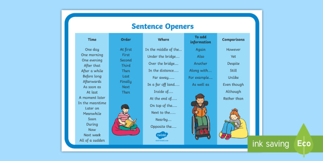 sentence-openers-mat-sentences-structure-words-visual-aid