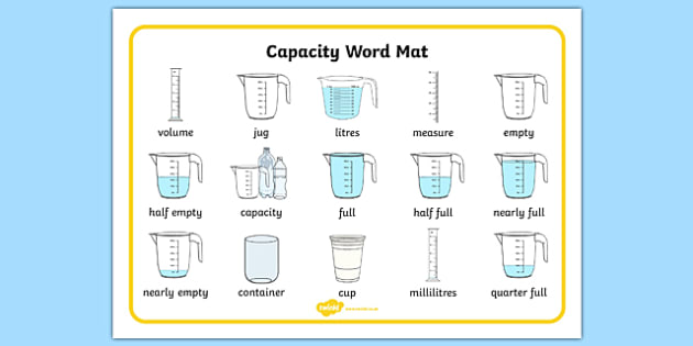 Capacity Word Mat (teacher made)