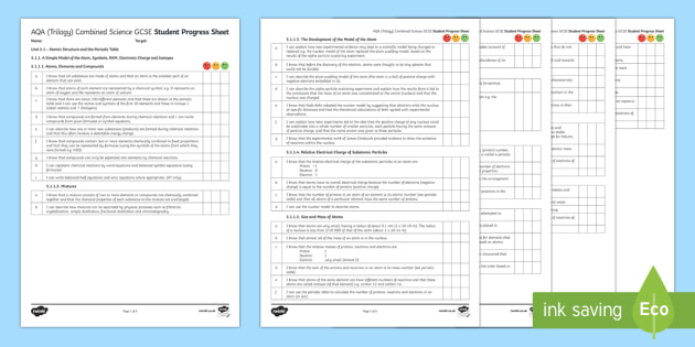 Aqa Chemistry Unit 1 Atomic Structure And The Periodic Table Student Progress