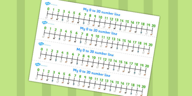 The Three Billy Goats Gruff Number Lines 0-20 (teacher made)