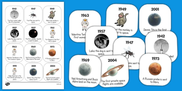 Space Travel Timeline Ordering Activity - space, travel, timeline