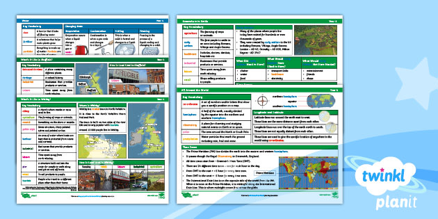 Geography Knowledge Organisers Pack Year 4 (teacher Made)