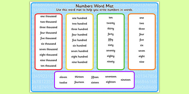 Numbers In Words Number Word Mat Primary Resources