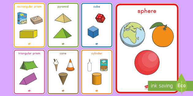 3D Shapes With Everyday Examples Display Poster Common Core