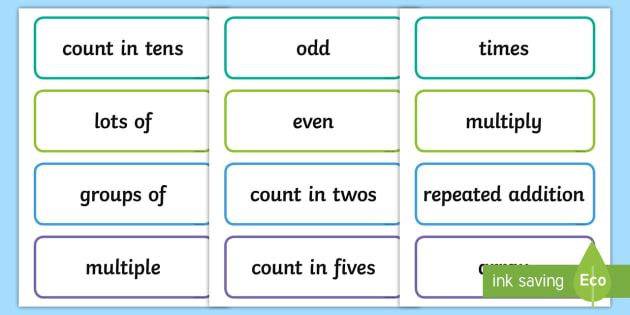 KS1 Multiplication and Division Key Word Cards