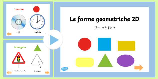Le forme geometriche 2D Presentazione Powerpoint