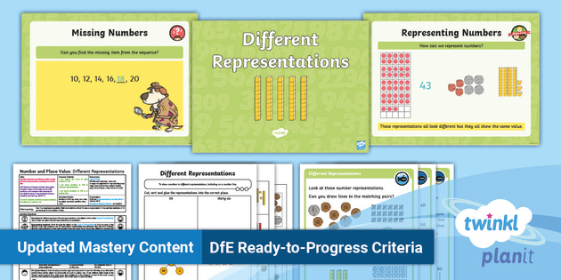 Year 2 Identify, Represent And Estimate Numbers PlanIt Maths Lesson 1