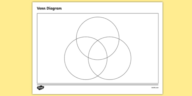 Three Circle Venn Diagram Template 3 Circle Venn Diagram