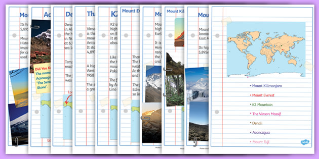 Discovering the UK's tallest mountains, KS2 Geography