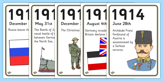 WW1 Timeline KS2 | A4 Display Timeline (teacher made)