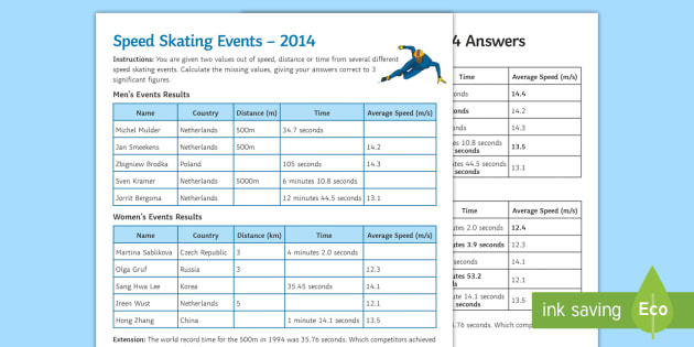 Winter Olympics Speed Distance Time Skating Worksheet Worksheet