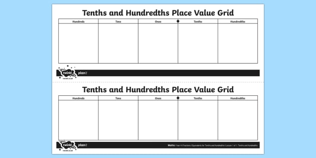 Decimal Place Value Chart Powerpoint