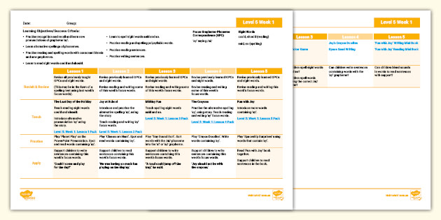 Phonics: 'ay' saying /ai/ Lesson Plan Level 5 Week 1