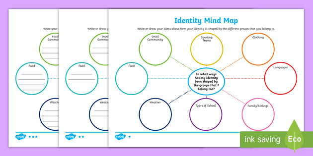 Personal Identity Gcse Art Identity Mind Map Rectangle Circle
