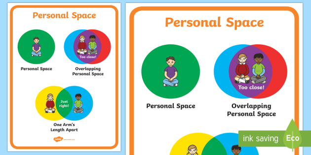 Personal Space Poster NZ Wellbeing Resources