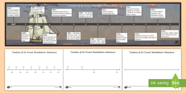 * NEW * Ernest Shackleton's Adventures Display Timeline